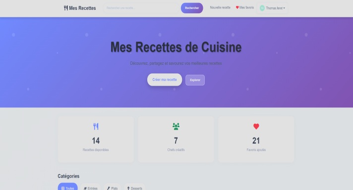 Recettes de Cuisine